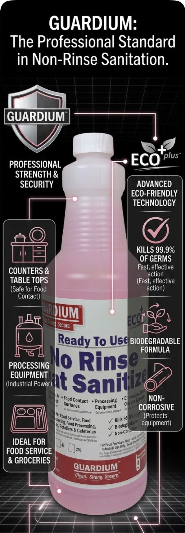 sanitizer-guardium no rinse